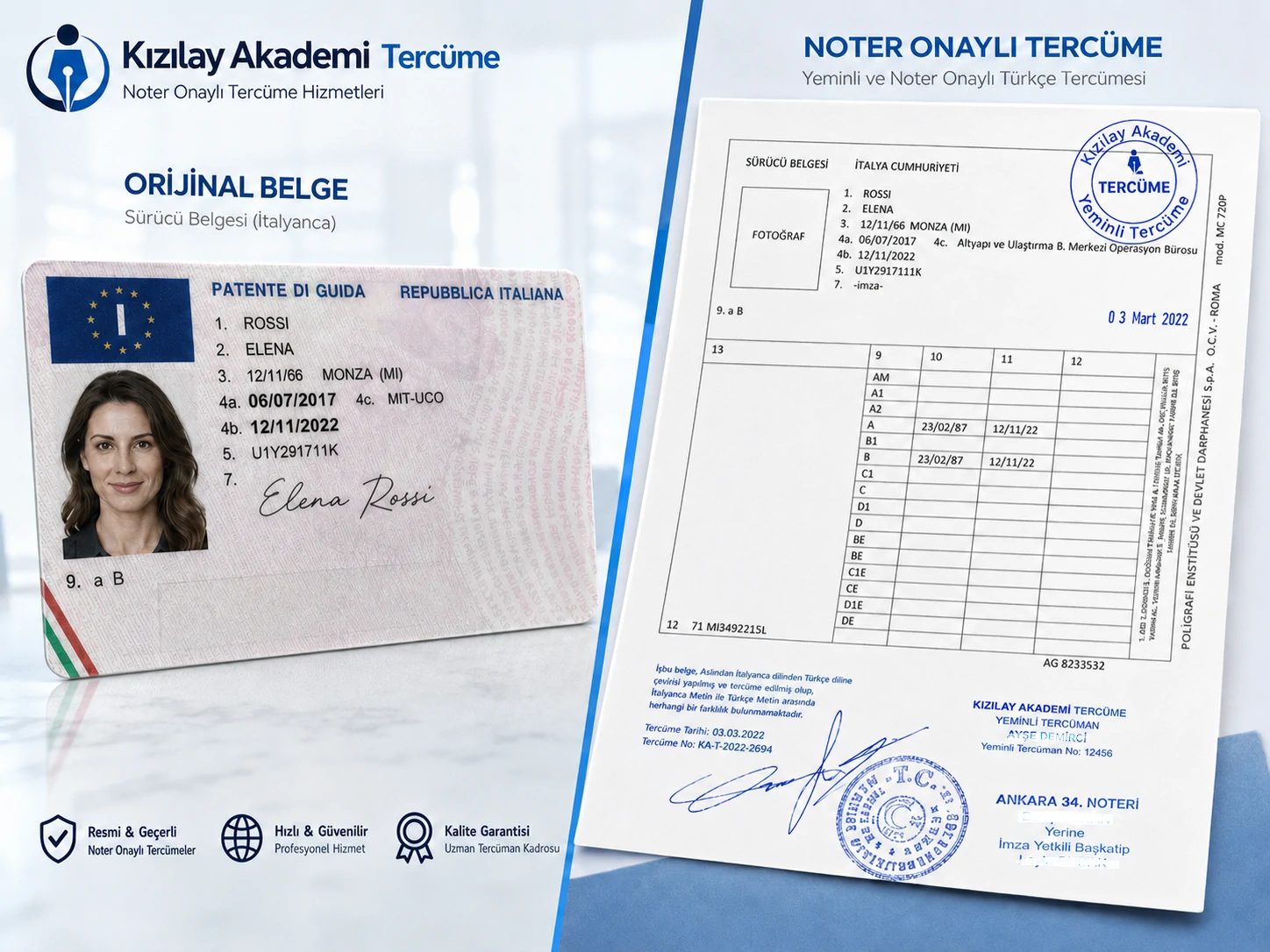 Ankara Kızılay ehliyet tercümesi ve noter onaylı sürücü belgesi çevirisi