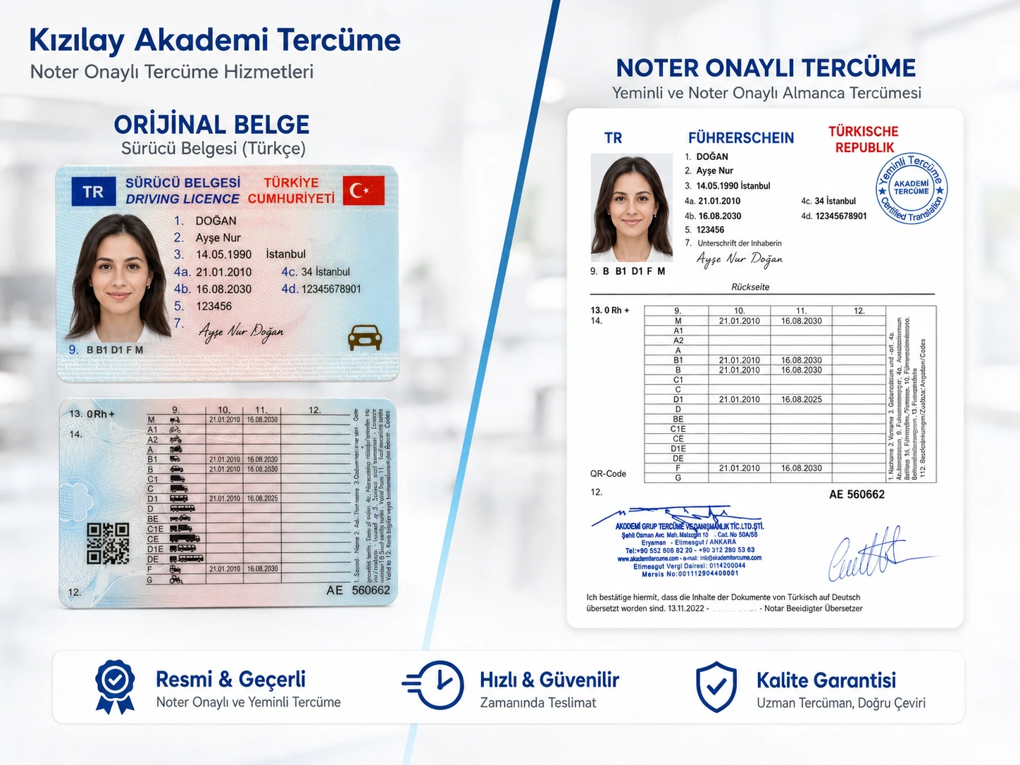 Kızılay ehliyet tercümesi ve sürücü belgesi çevirisi