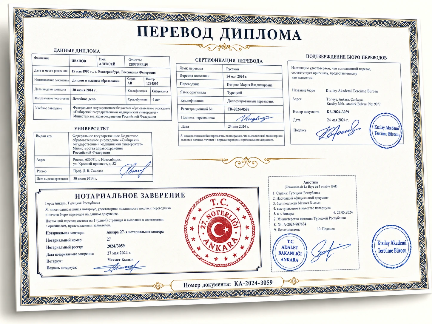 Kızılay noter onaylı diploma çevirisi hizmeti