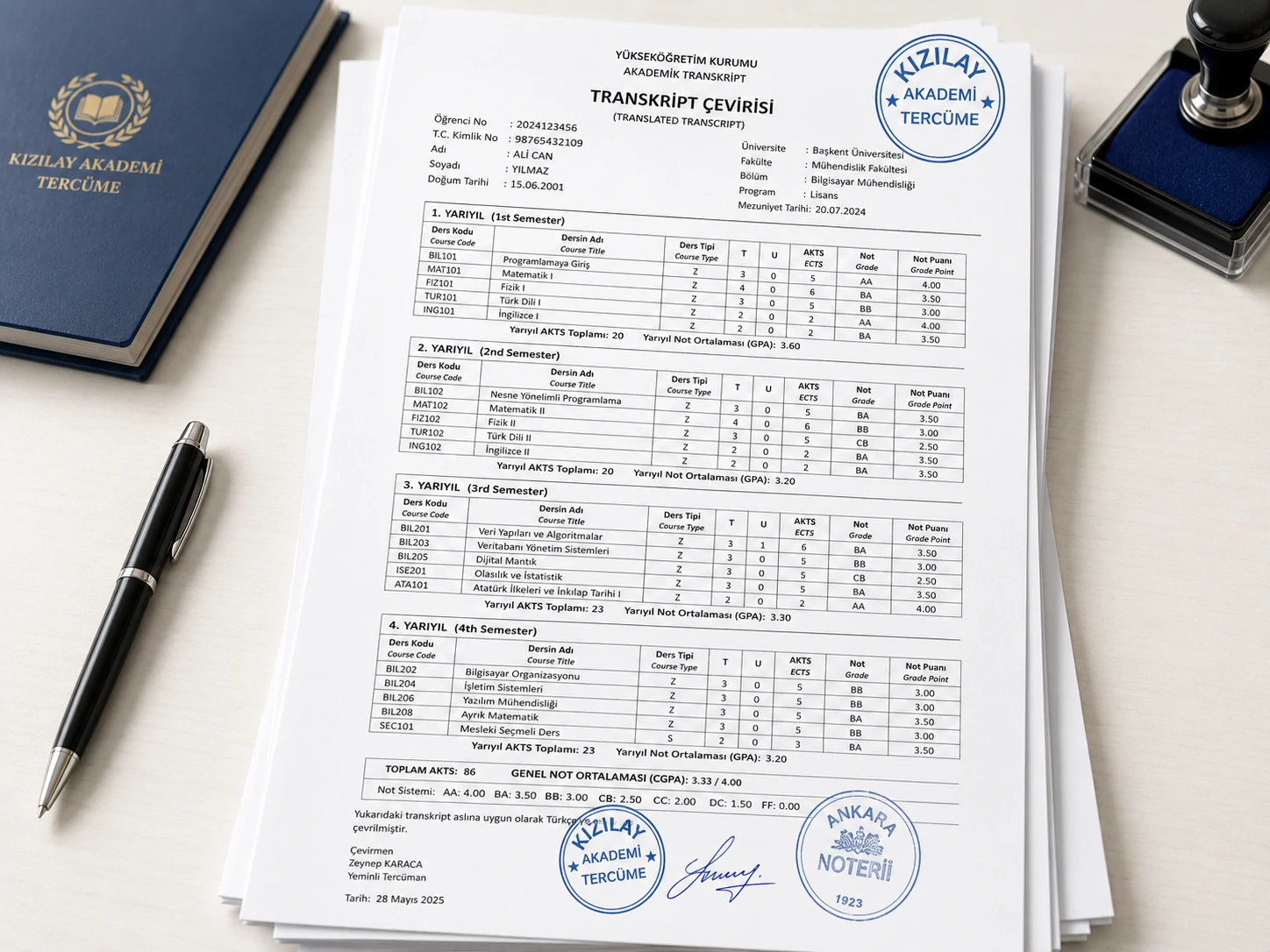Kızılay noter onaylı transkript tercümesi Akademi Tercüme